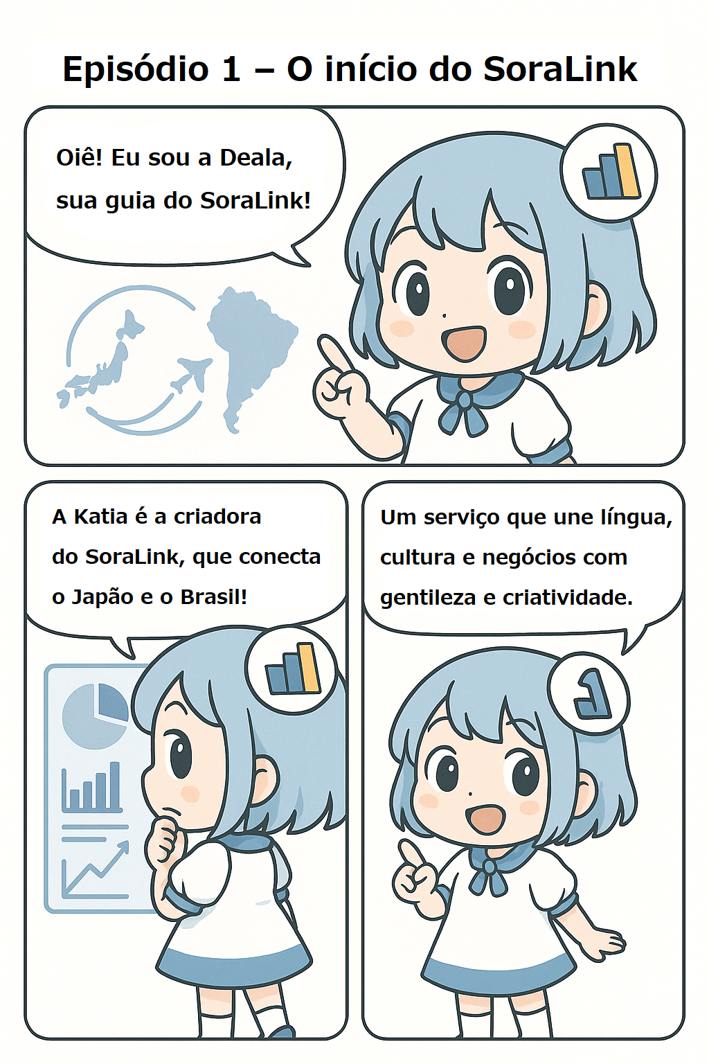 Mangá em 4 quadros apresentado pela Deala sobre a história da Katia