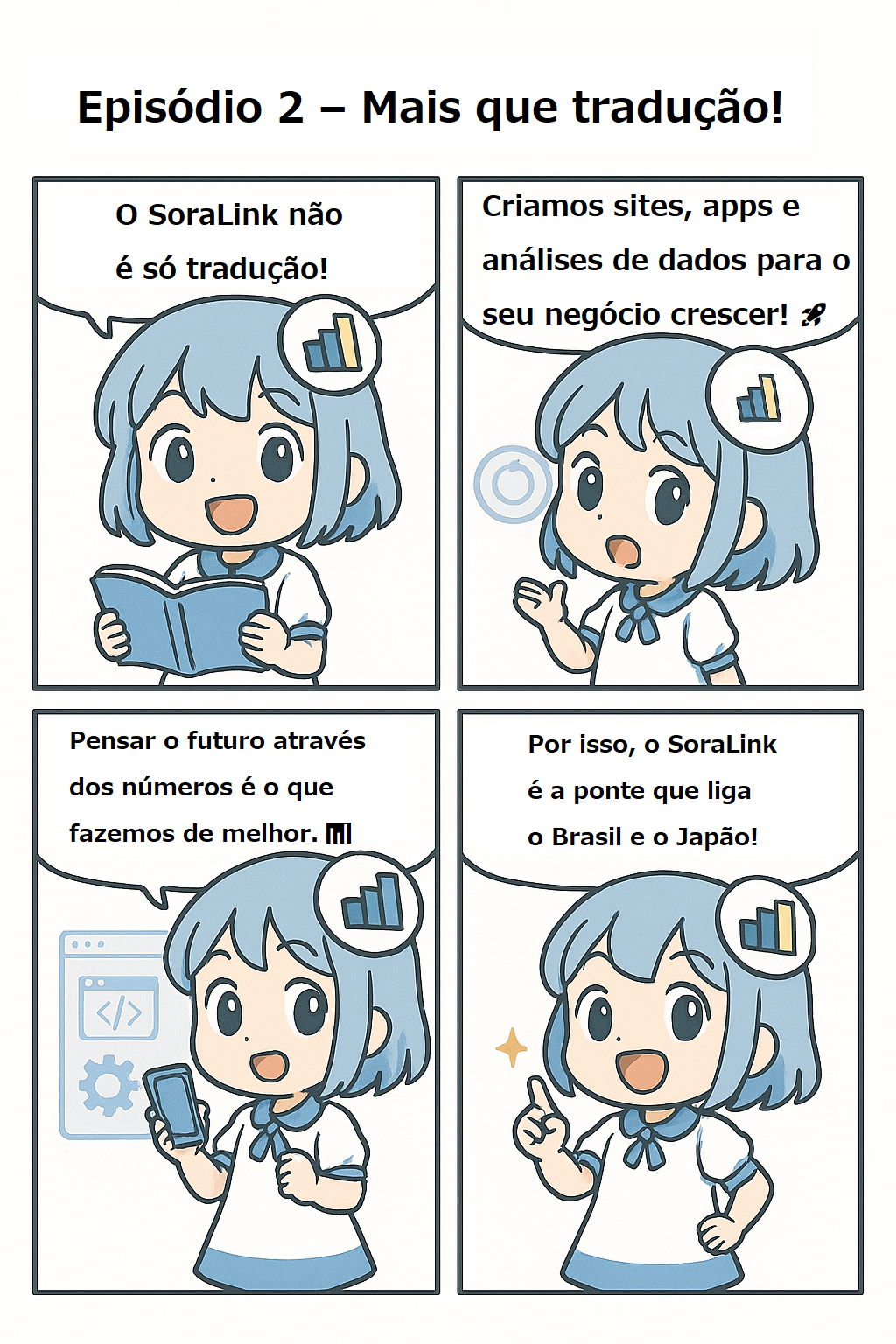 Mangá em 4 quadros apresentado pela Deala sobre a história da Katia