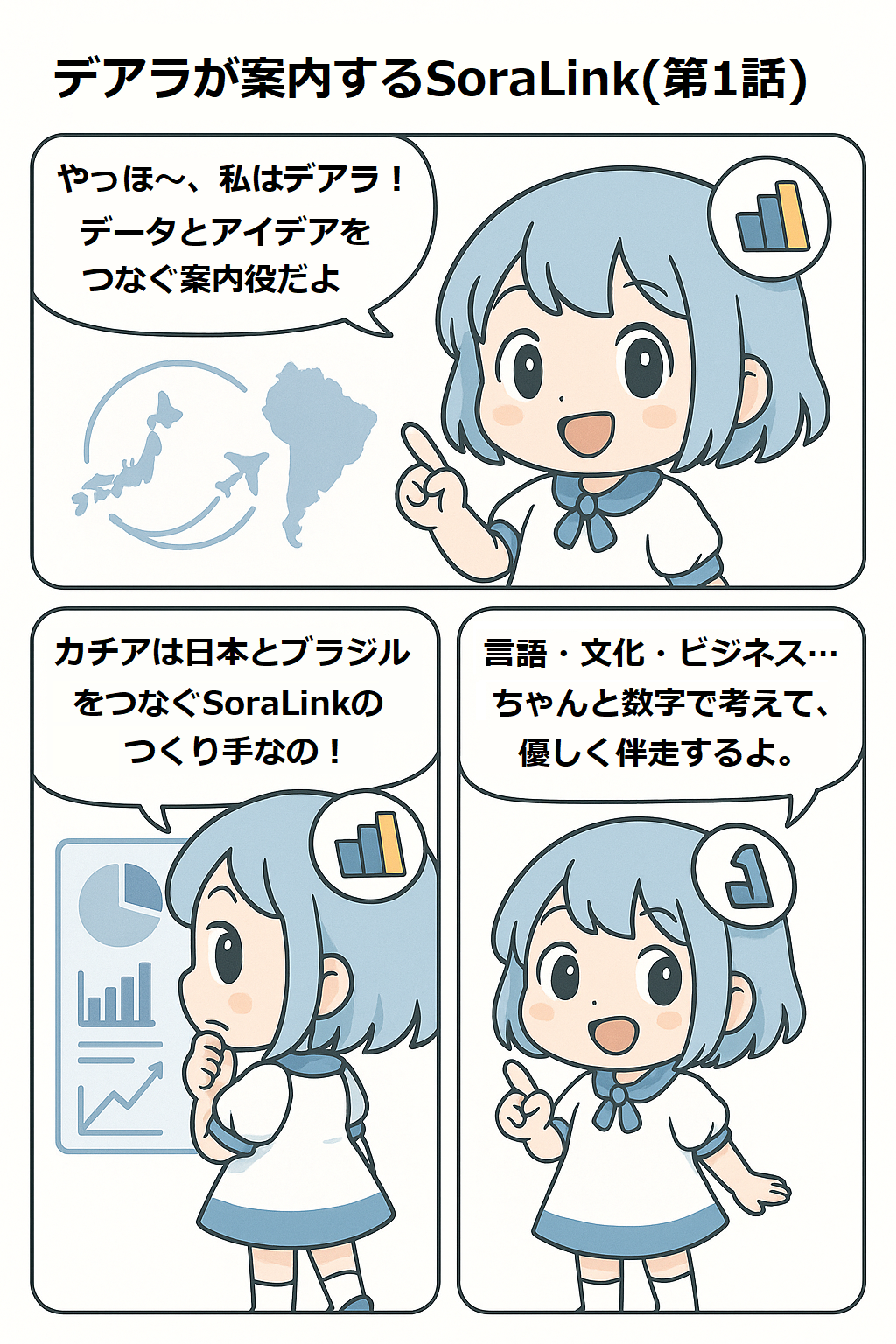 デアラが紹介するカチアの自己紹介4コマ漫画