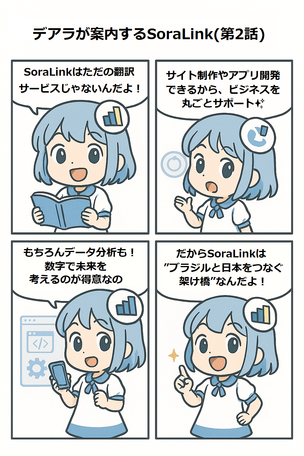 デアラが紹介するカチアの自己紹介4コマ漫画